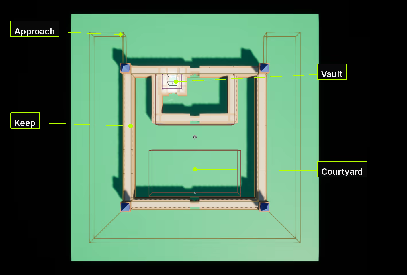 Plan view of the sample keep showing nested region boundaries: a large outer approach region, the
keep inside it, the hall within the keep, and a small vault region at the
centre.